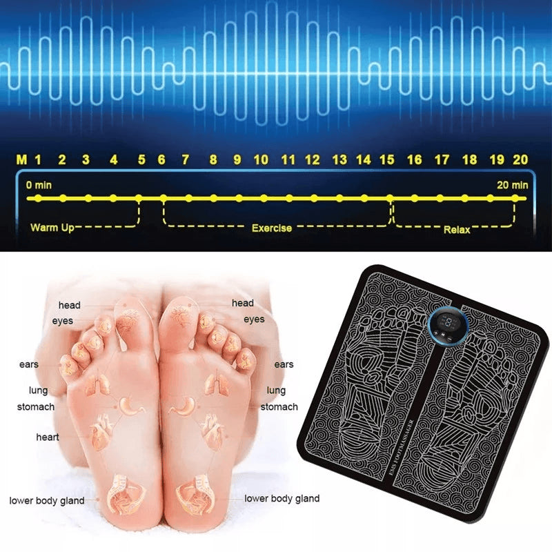 EMS Acu-points Stimulator Massage Foot Mat